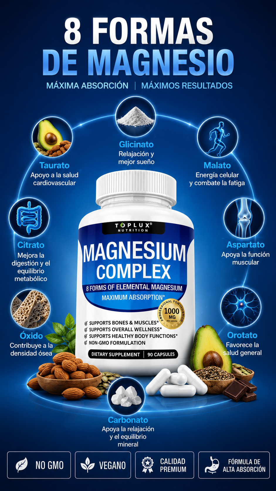 Magnesium Complex - Toplux | 8 Formas de Magnesio para tu Bienestar