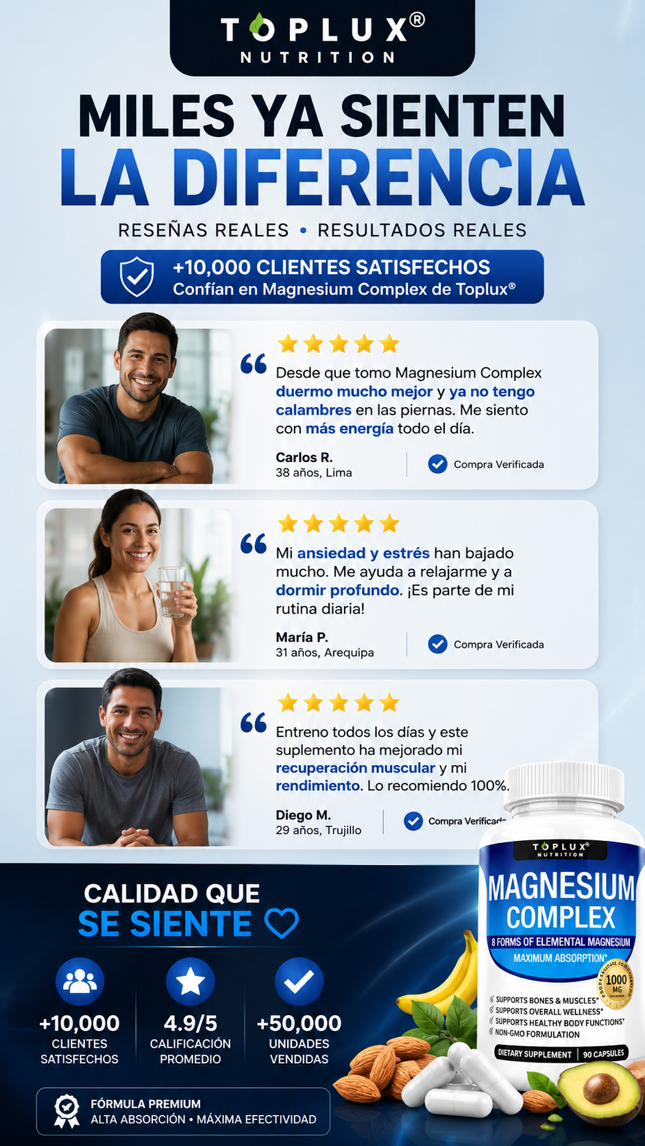 Magnesium Complex - Toplux | 8 Formas de Magnesio para tu Bienestar