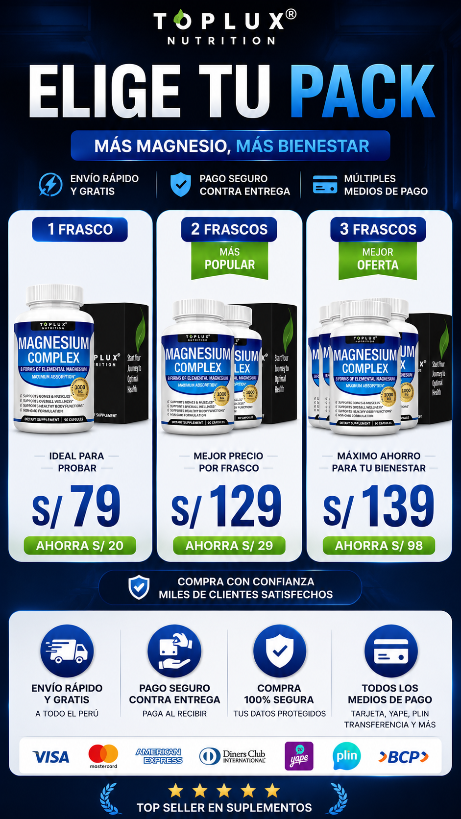 Magnesium Complex - Toplux | 8 Formas de Magnesio para tu Bienestar